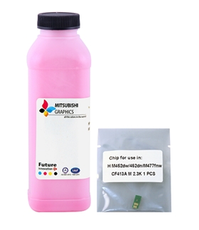 Bơm mực máy in Brother HL-L3240Cdw Magenta