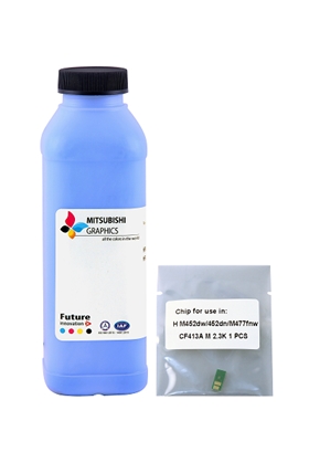 Bơm mực máy in HP Color LaserJet Pro 4203dw Cyan